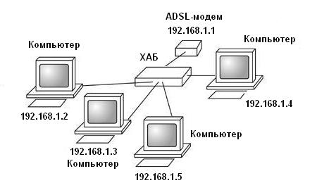 bad_schema.jpg