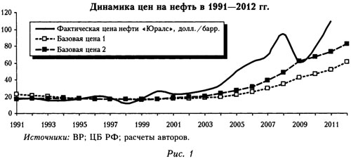 voprosy_ekonomiki_2012_09-1.jpg